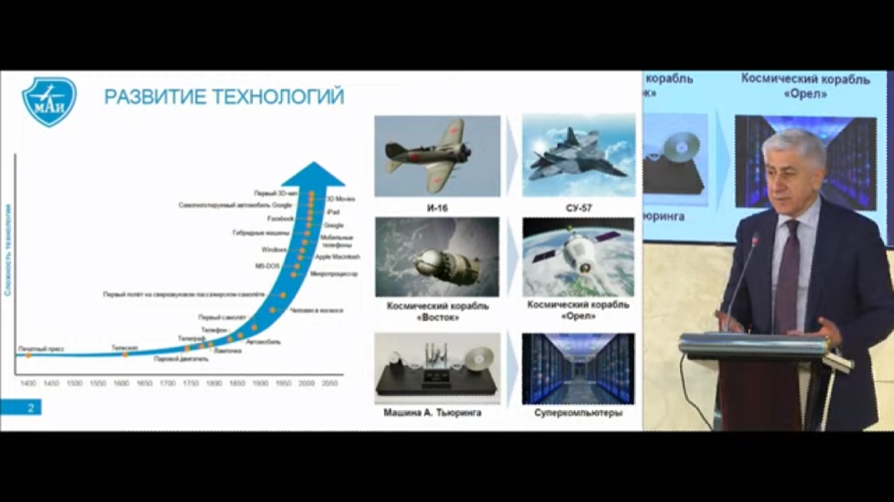 МНЭПУ - УЧАСТНИК ПРОФЕССОРСКОГО ФОРУМА-2021